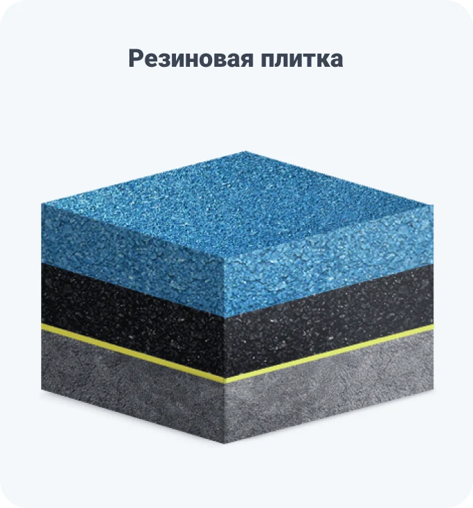 Резиновая плитка