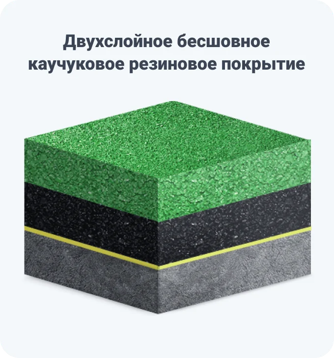 Двухслойное бесшовное каучуковое резиновое покрытие