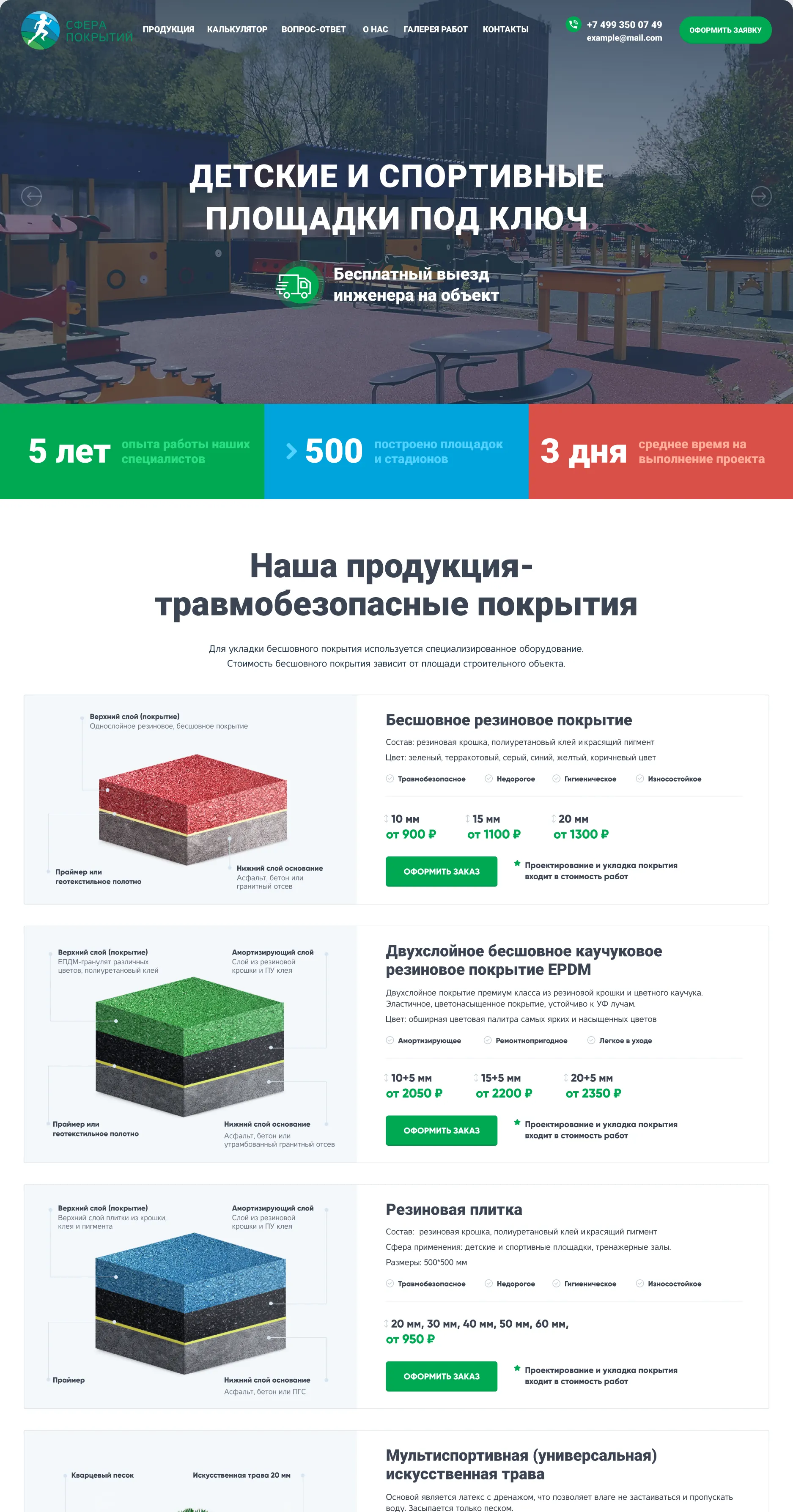 Лендинг «Сфера Покрытий» целиком, часть 1 из 3