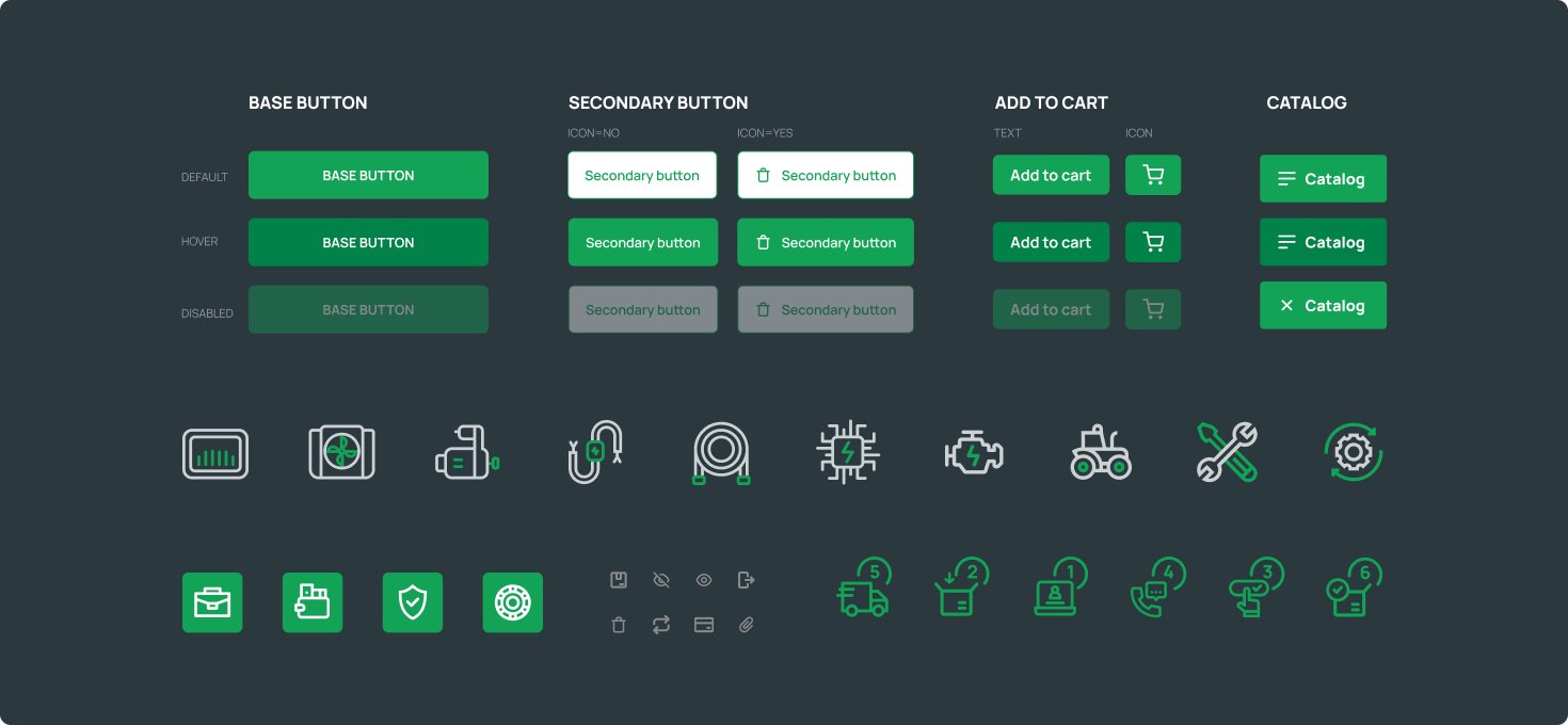 АгроСервисЮг — UI-кит и иконки