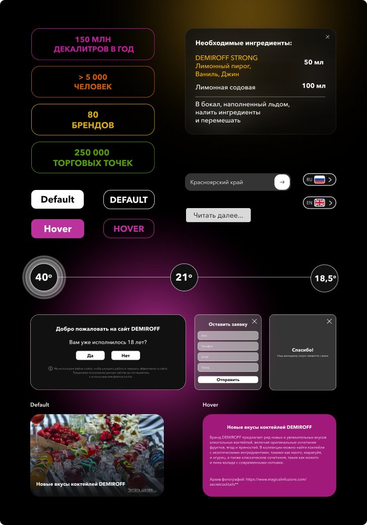 Demiroff — элементы интерфейса